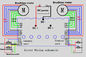 12 - 36V DC二重モーター ドライブJYQD-YL02Cのためのブラシレス モーター コントローラー